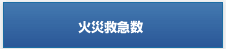 火災緊急数